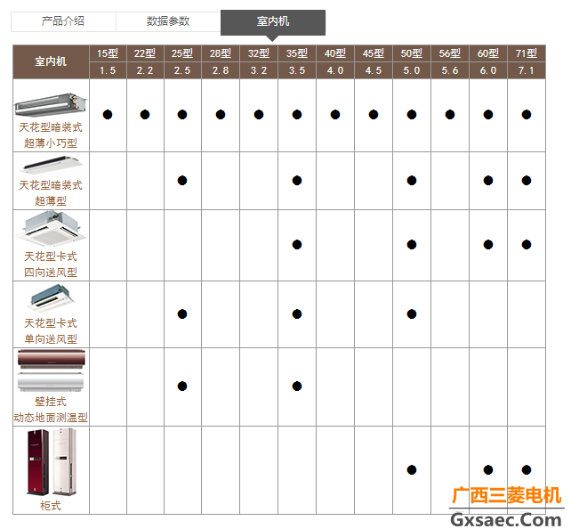 菱耀系列(图3)