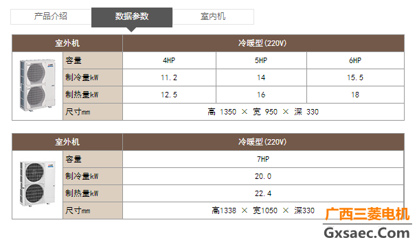 菱耀系列(图2)