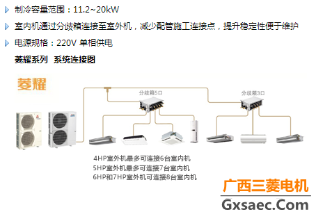 菱耀系列(图4)