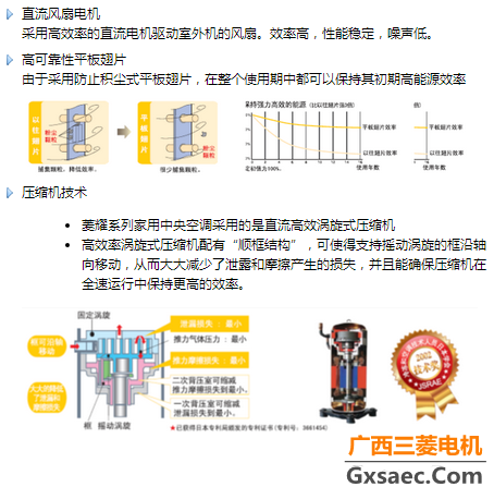 菱耀系列(图5)