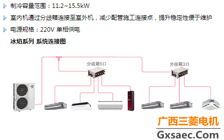 冰焰系列(图4)