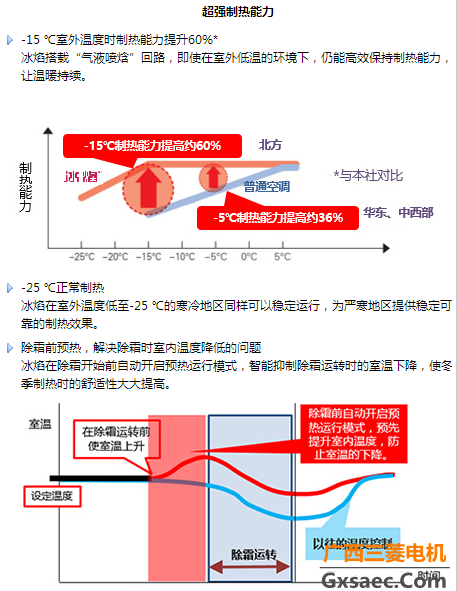 冰焰系列(图6)