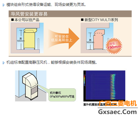 冰焰系列（别墅型）(图5)