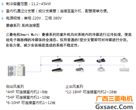 菱睿系列(图4)