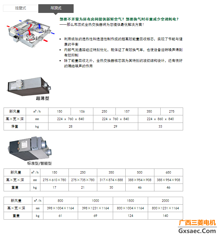 新风系统(图2)