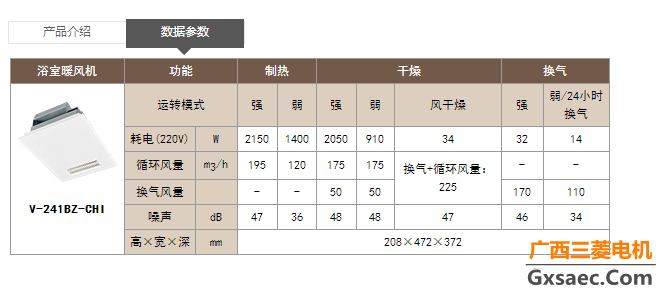 浴室暖风机(图2)