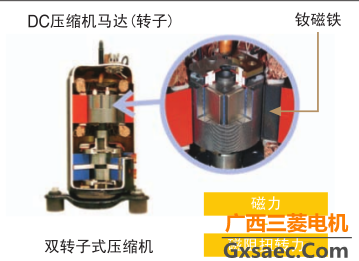 三菱电机中央空调菱尚系列(图7)