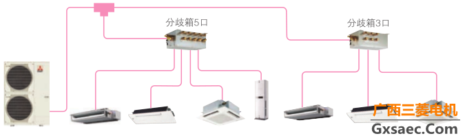 三菱电机中央空调菱耀系列(图1)