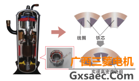 三菱电机中央空调菱睿系列(图10)